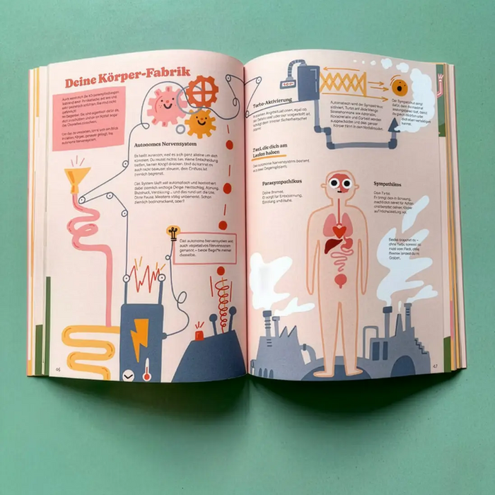 Buch-Slinga-Panik-Attacke_Dr-_Janine-_Selle-Slinga-_Softcover-17x24cm-_92_Seiten_-Blick-ins-Buch