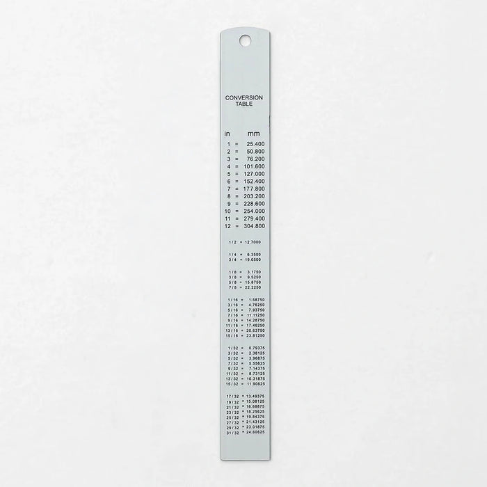 Hightide-Lineal-Aluminium-15cm-neogelb-Produktansicht-Rueckansicht