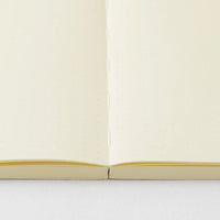 MD-Notebook-A5-dot-grid-minimalistisch-MD-Paper-Japan-Fadenheftung-176-seiten-Innenansicht-Dot-grid-zoom-FAdenheftung