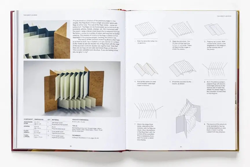 Laurence King Verlag /  The Art of the Fold Innen 2