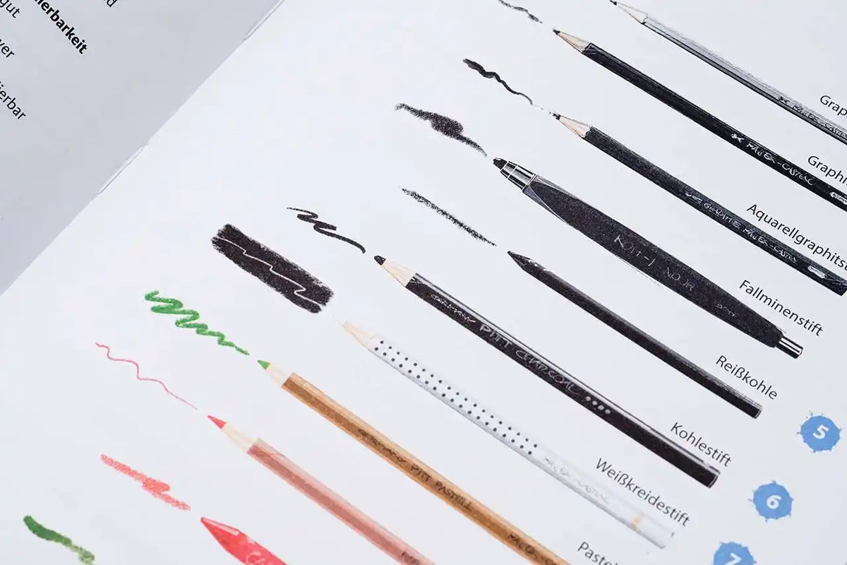 skizzieren-urban-sketching-von-hand-gemacht-tilo-schneider-Blick-ins-Buch-2