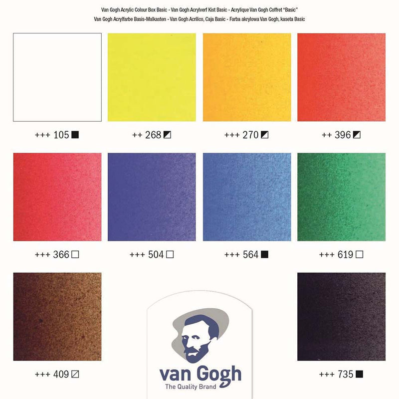 van Gogh / Acrylfarbe / BASIC MALKASTEN / Holzkoffer